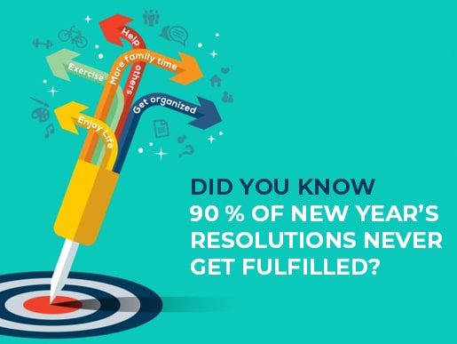 Did you know 90 % of New Year’s resolutions never get fulfilled?